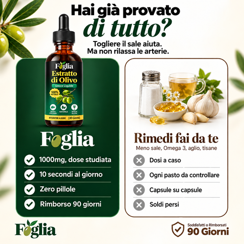 Foglia™ | Estratto Di Olivo